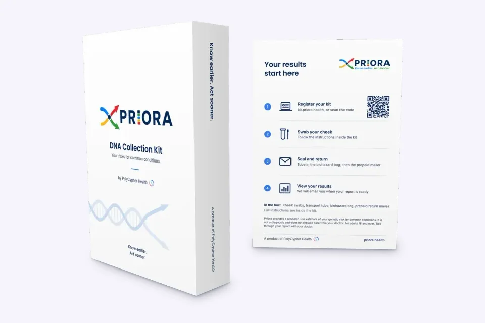The Priora DNA collection kit box beside its instruction card.