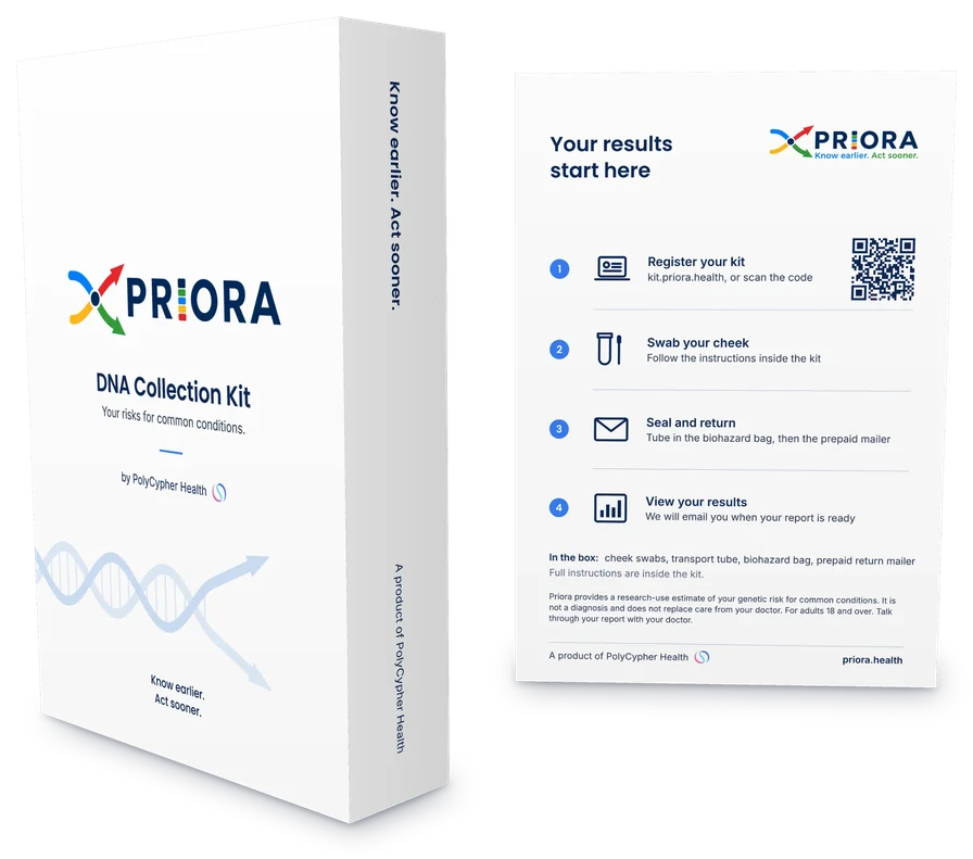 The Priora DNA collection kit box beside its instruction card